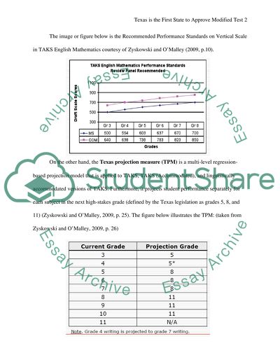 Texas Is the First State To Approve Modified Test