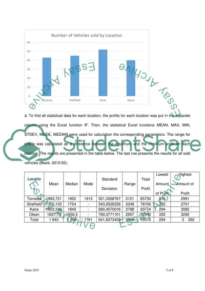 Applewood auto group