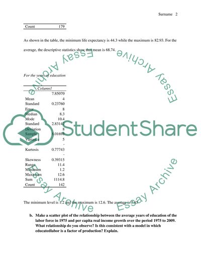Use r(which is a software) stata or excel to do the assignment
