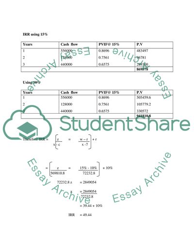 Duke Company: Calculations for the Project
