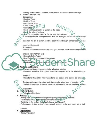 The Concept of The Clothing Store ABC