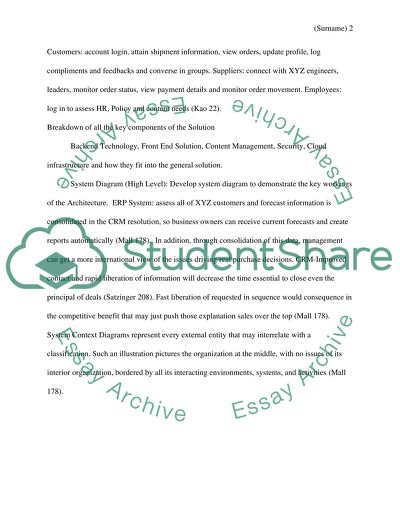 Salesforcecom - ERP, CRM, Business Intelligence, and Intranet and Portal Development