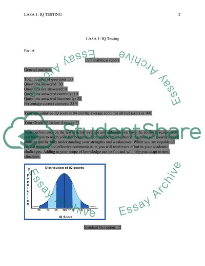 Criteria for Evaluating the IQ Test