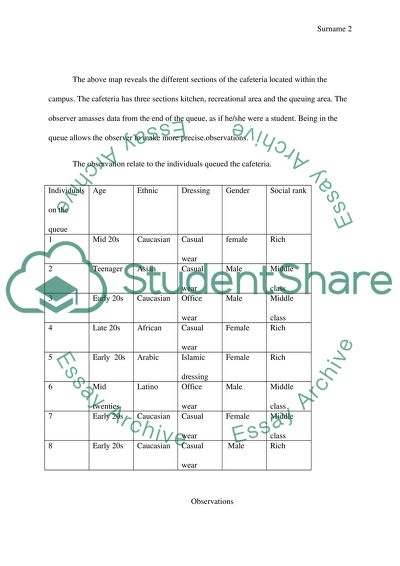 Observation research on campus