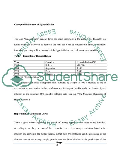 Conceptual Relevance of Hyperinflation