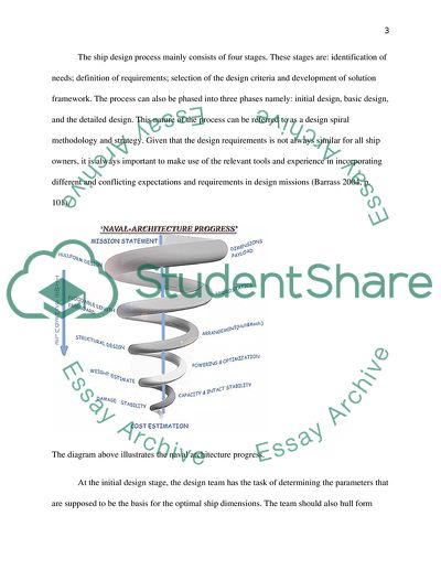 Shipping Industry Analysis