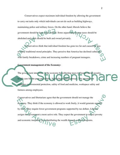 Conservative, Liberal and Libertartian views