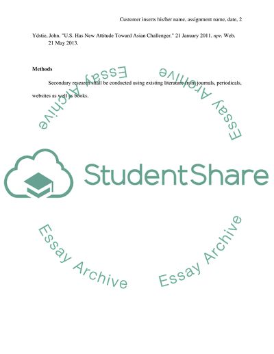 Negative Americans Attitudes toward China