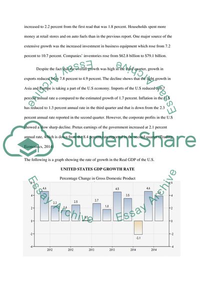 Extensive Growth of Real Gross Domestic Product in the U.S