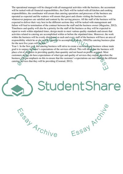 Catering Business Structuring with Job Discretions and Responsbilities