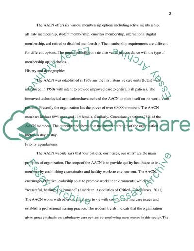 Role of Organizations in the Profession of Nursing