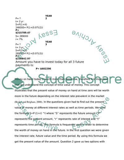 Mod2 SLP: Financial decision making