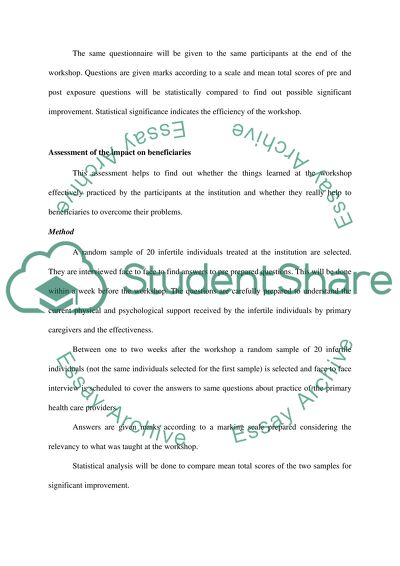 MPH503 - Infertility and Public Health Module 4 - SLP