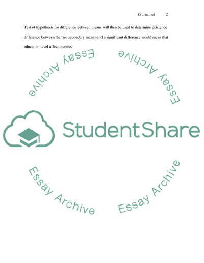 Comparing people income with college degrees and people without college degrees