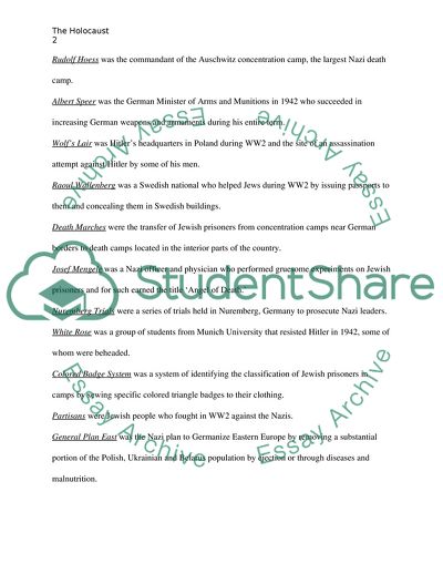 All about the Holocaust