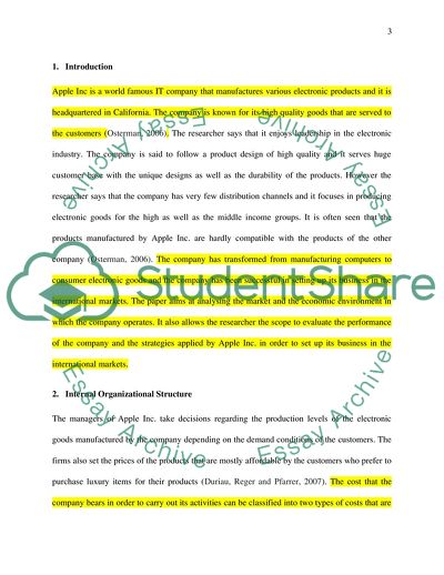 Analysis of the Market in which Apple Inc. Operates