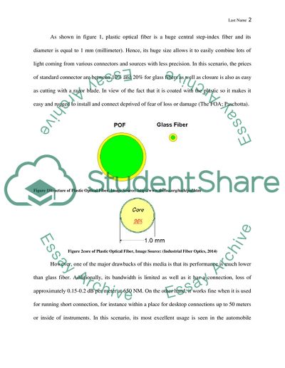 Developments in Plastic Optical Fiber Technology and its Future