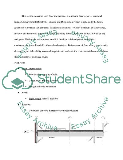 Structural Foundation Slab