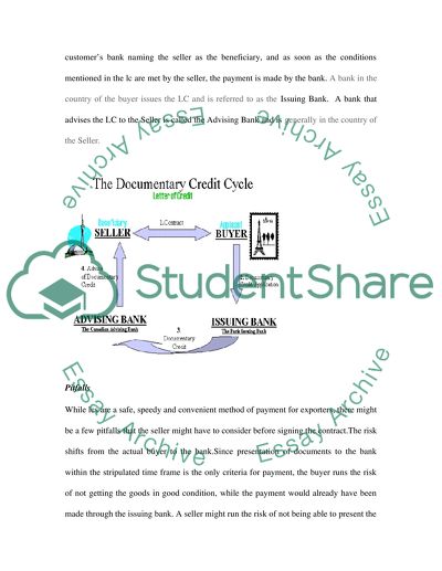 The Role That Documents Play in a Documentary Credit Transaction