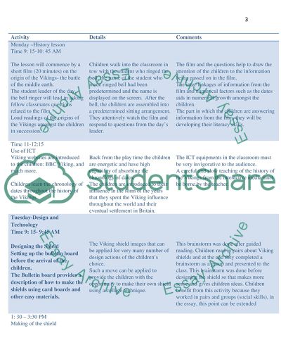 The Interface between Theory and Practice in Reflecting on Creative Teaching and Learning