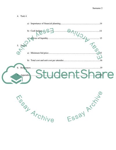 Managing Financial Resources and Decisions