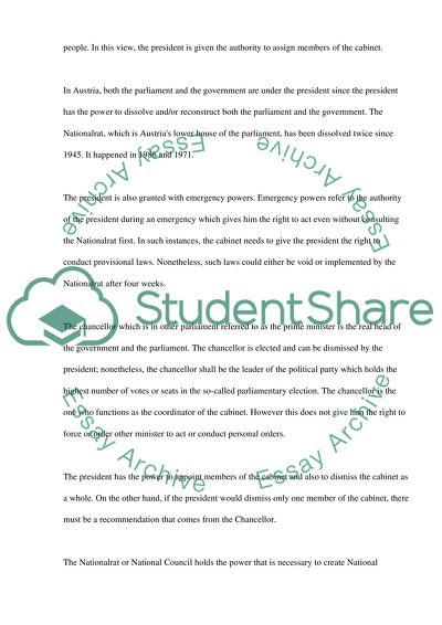 Political Development of Austria