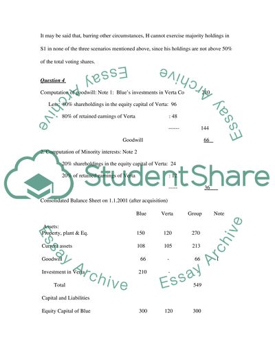 Financial Accounting questions