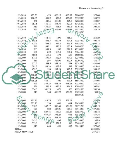 Security Analysis and Portfolio Management