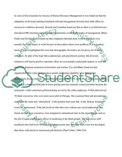 The Impacts of Human Resources Management