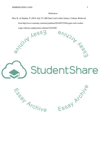 Short paragraph writing