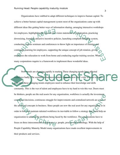 People Capability Maturity Model