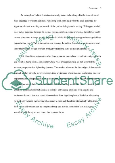 Radical feminist vs Liberal feminism