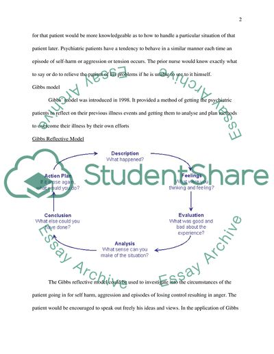 The Use of Gibbs Model in Studying the Factors of Tonys Episodes of Mental Ill Health