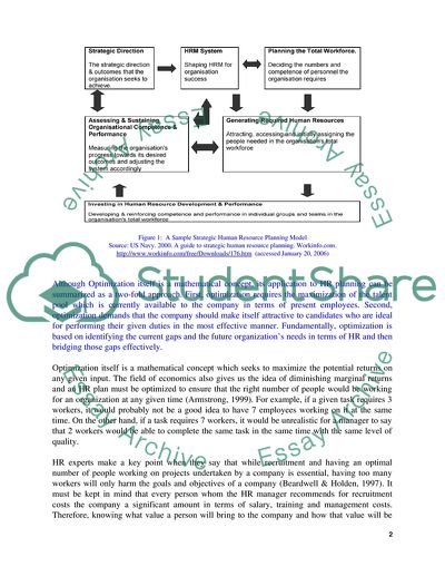 human resource research proposal topics