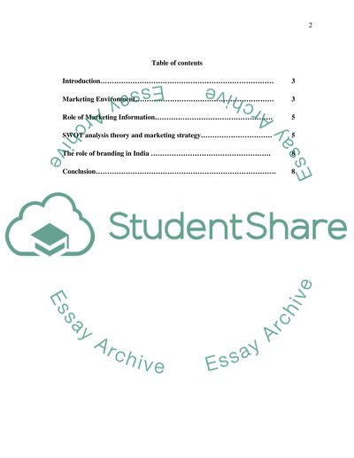 Role of Marketing Information