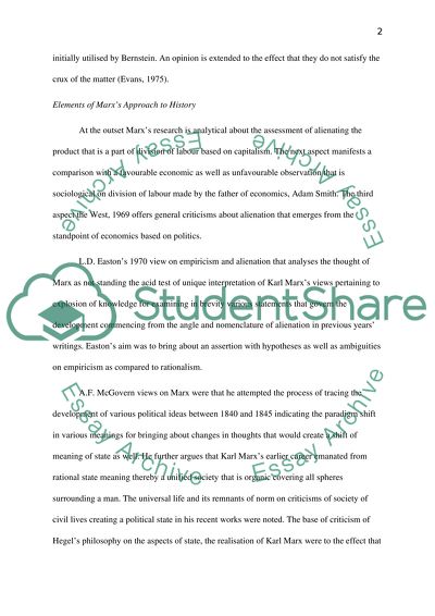 Thought on the Part of Karl Marx