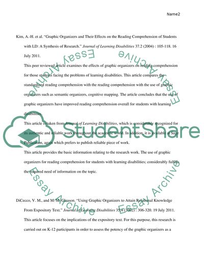 Graphic Organizers and Their Effects
