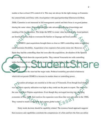 Intrnational Business strategy