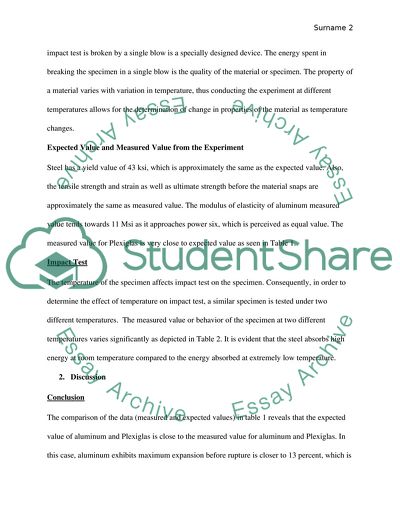 Tensile Stress of a Material