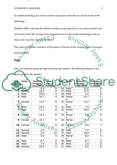Relationship between Teenagers Usage of the Internet and Amount of Sleep