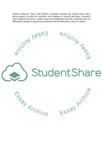 Analyzing Roh Moo-hyuns Tenure as President in terms of Maslows Hierarchy of Needs