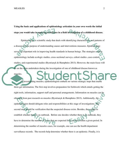 A Childhood Disease: Measles