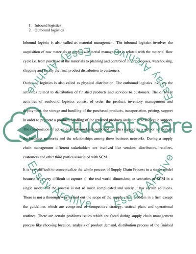 Model Essay English Essay On Healthcare also Research Essay Proposal Supply Chain Management Essay Example Topics And Well Healthy Diet Essay