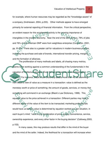 The Valuation of Intellectual Property for Various Purposes