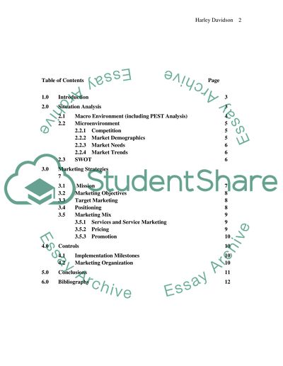 Harley Davidson Inc: Marketing Analysis