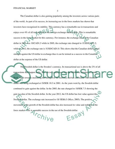 Global Financial Market