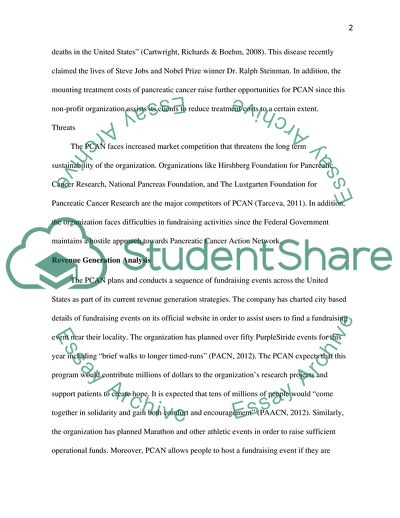Marketing Analysis Research Paper