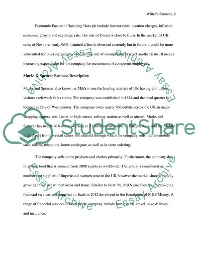 Next Plc - Business Description