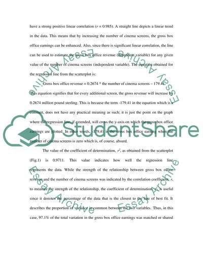 A Study on Box Office Revenues