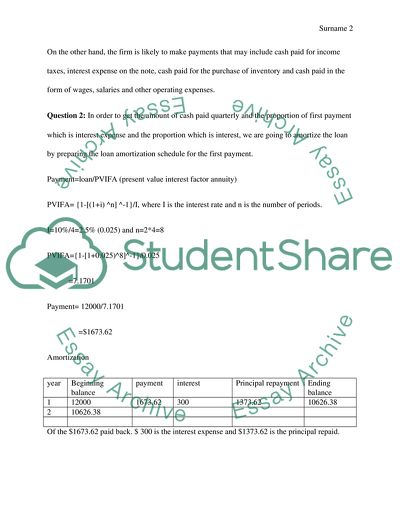 Financial Accounting: The Impact on Decision Makers